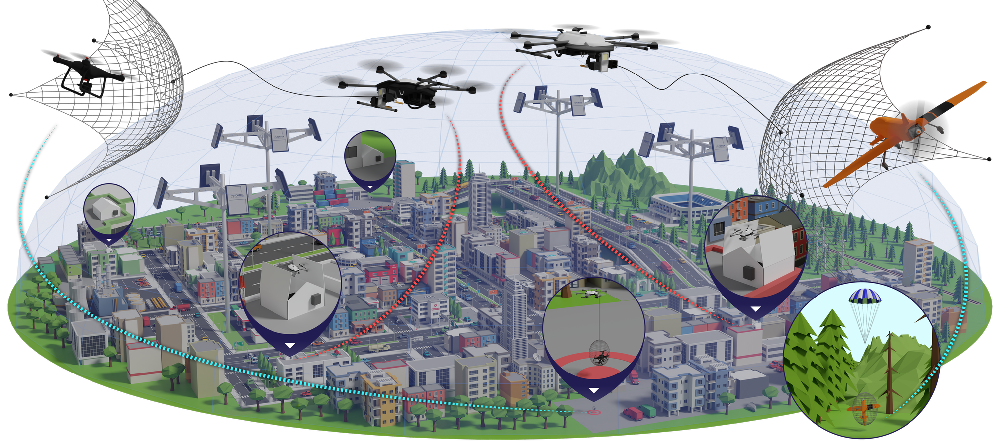 Fortem to Offer Advanced Counter-Drone Solutions to Saudi Arabia